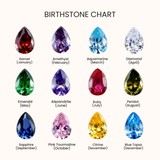 Birthstone Name Necklace